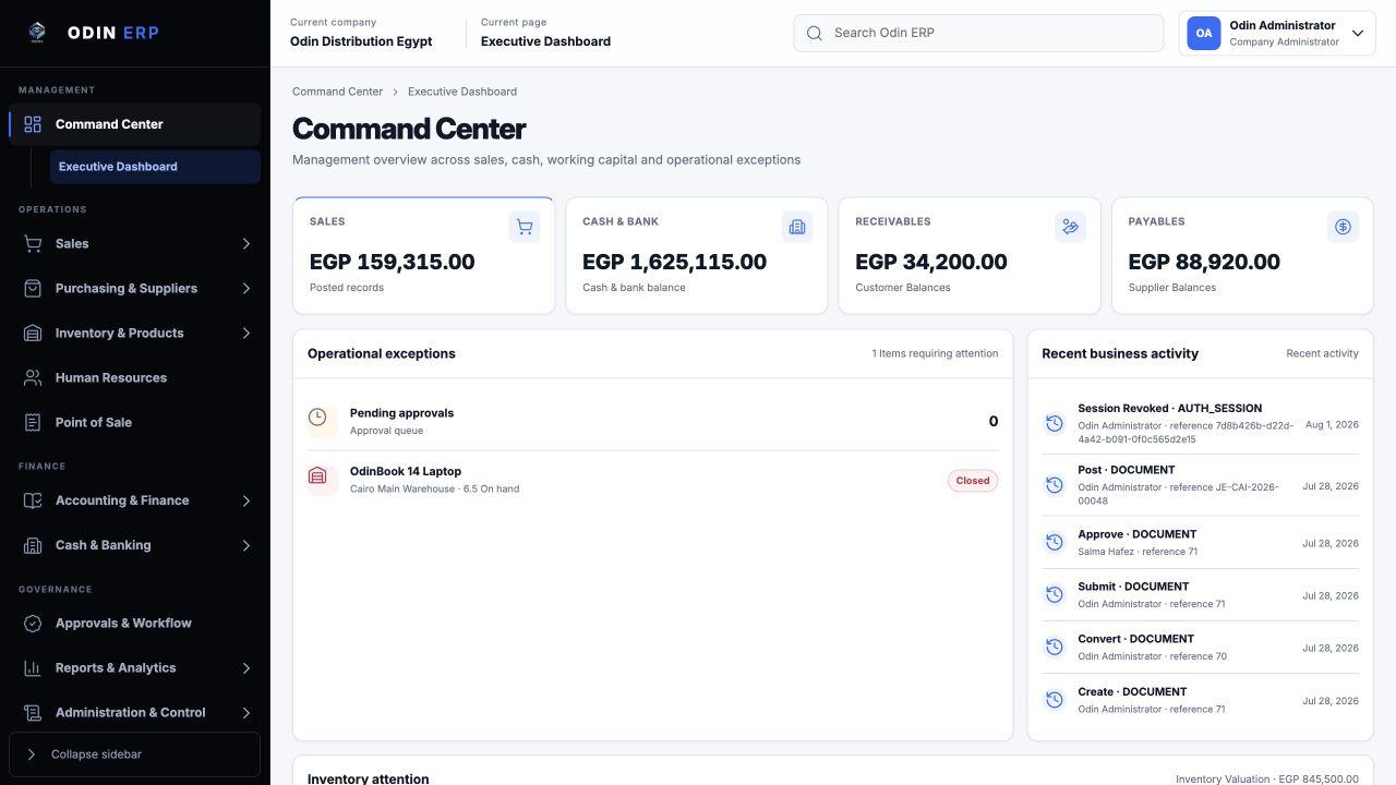 Actual ODIN ERP screen: Command center